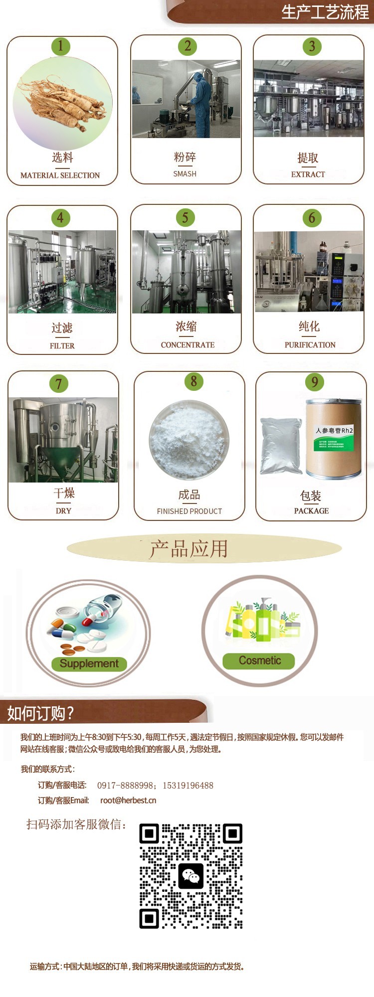 1698140945952648.jpg 人參皂苷工藝流程 .jpg